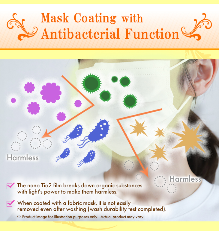 How to make the mask with antibacterial function