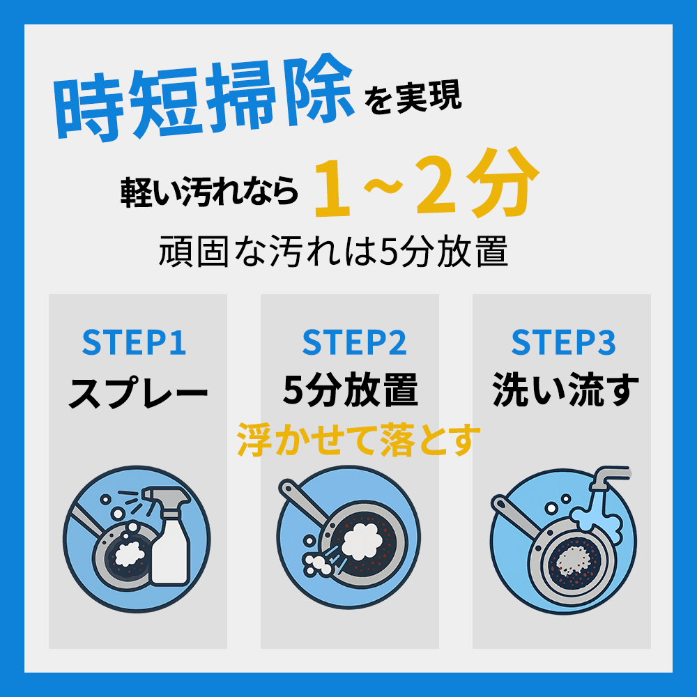 時短掃除を実現
