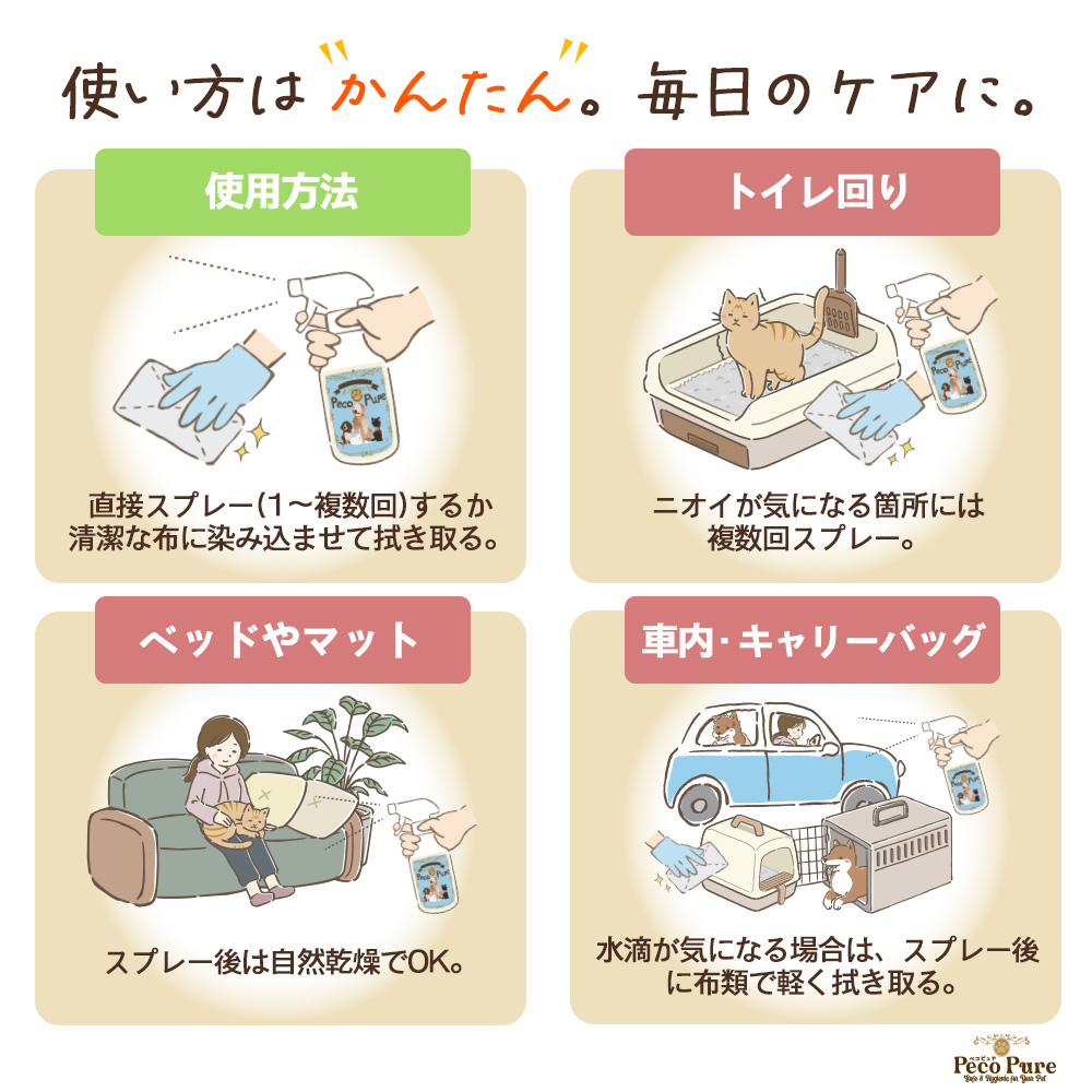 使い方 ペコピュア